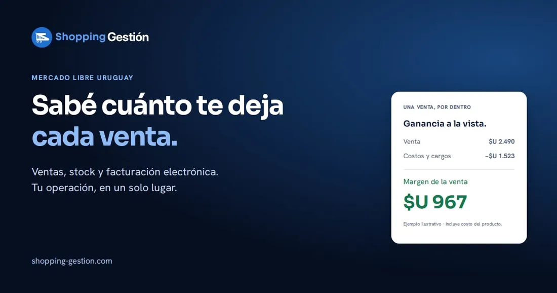 Presentación pública de Shopping Gestión con un ejemplo ilustrativo de cálculo